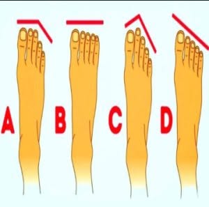 The shape of your feet reveals fascinating aspects of your personality.